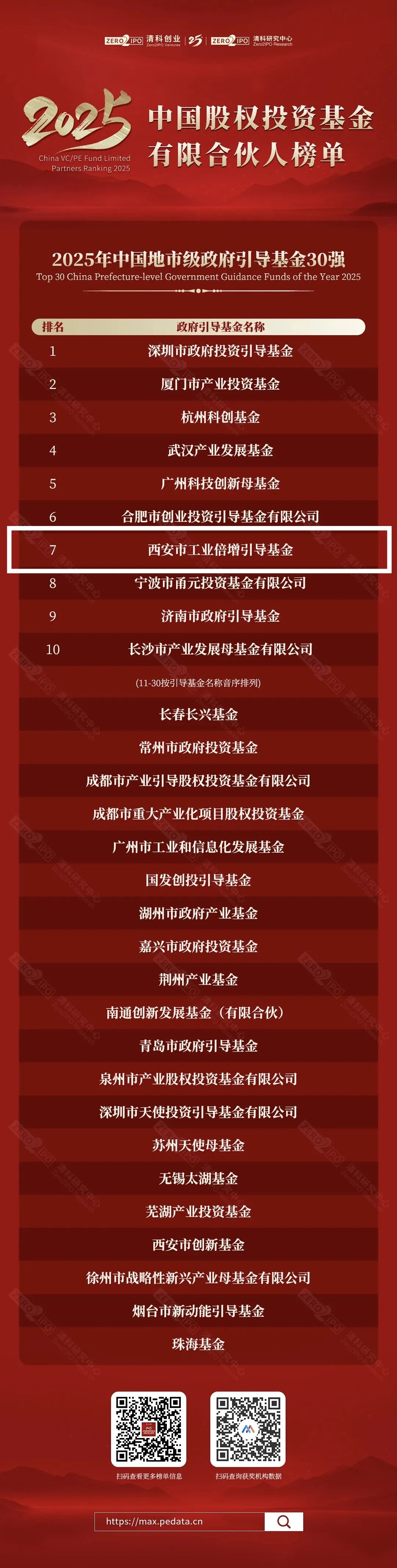 圖片 圖片
