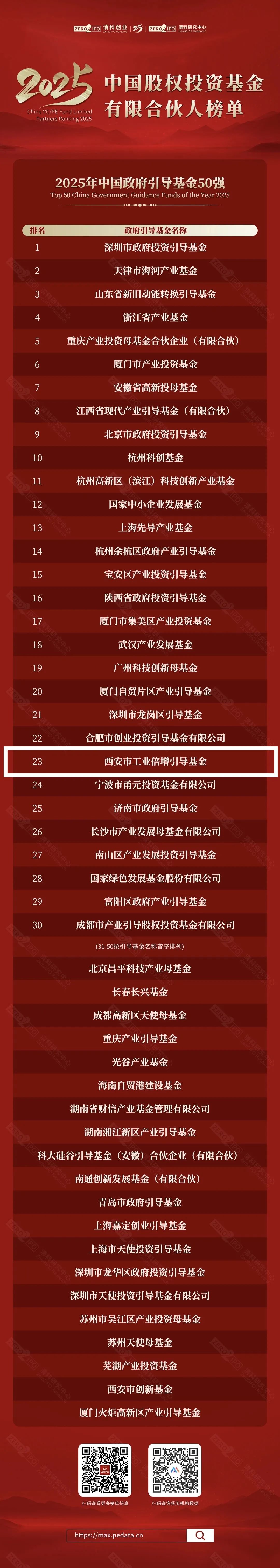 圖片 圖片